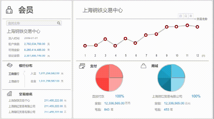 界面03-会员界面