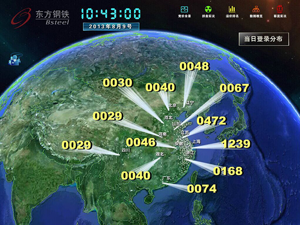 软件界面UI设计图