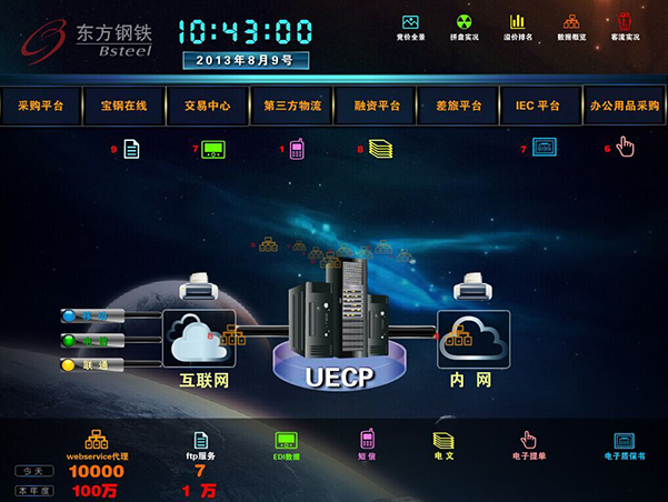软件界面UI设计图