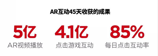 ar互动营销,ar制作